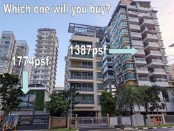 Casa Meya (D13), Apartment #183826282